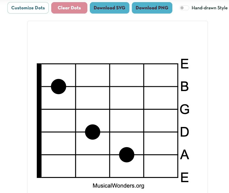 Screenshot of Fretboard Diagrams showing a guitar chord and diagram export controls.